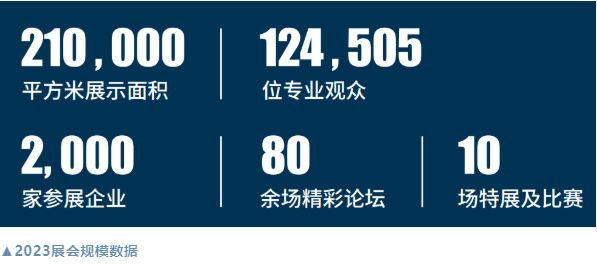 上海展启动-4.png 上海展启动-4.png